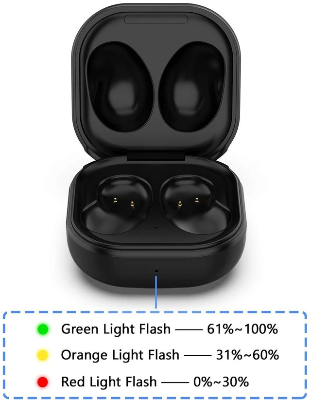 Alt view image 6 of 7 - Charging Case Replacement Compatible with Galaxy Buds Live, Charger Case for Samsung Galaxy Buds Live SM-R180(Wired Charging Only, Earbuds not Included, Black Color)