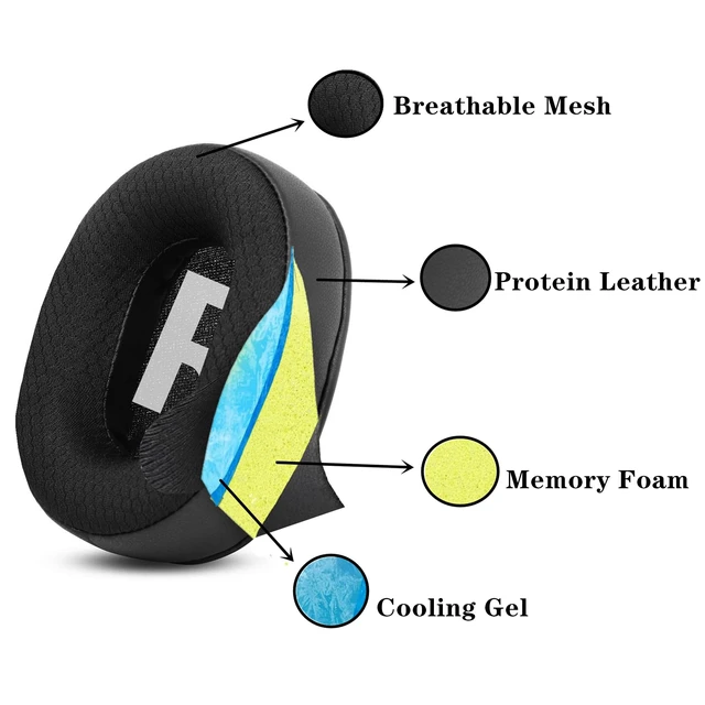 Alt view image 2 of 7 - Cooling Gel Replacement Ear Pads Compatible with Turtle Beach Ear Force Stealth 700, 450, 420X, 600, 500P, PX3,PX5,X12,Ear Force XO Seven Gaming Headphones Headband Cushions Repair Parts