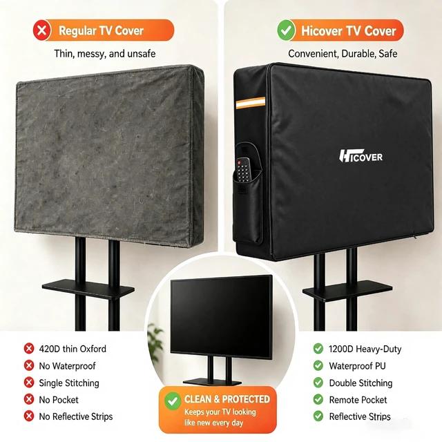 Alt view image 4 of 7 - Outdoor Waterproof TV Cover 1200D Oxford,For Outside Screen 60-65 inch TV Rollable front with zippers outdoor TV Weatherproof cover with Remote Pocket,designed for outdoor use TV cover