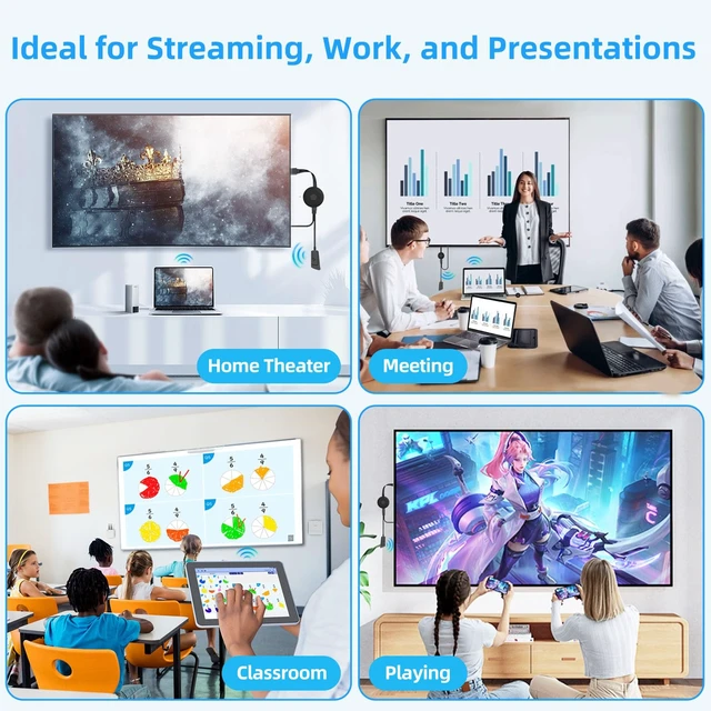 Alt view image 7 of 7 - 4K Wireless Display Adapter for TV, 5Ghz WiFi Miracast Dongle for Video and Audio Streaming from Laptops, Tablets, TVs/Projectors/Monitors, No Need for APP and Compatible with Android, iOS, Windows