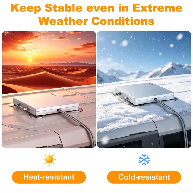 Alt view image 5 of 7 - 4Pcs Magnetic Mount Plates for Starlink Mini/Gen 3, Adhesive Metal Plate Magnetic Pads for Car Truck RV SUV Aluminum/Glass Cab Roof, Starlink Mounting Accessory for Satellite Dish Magnetic Car Mount