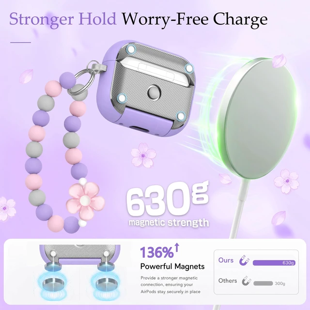 Alt view image 6 of 7 - for AirPods Pro 3 Case Magnetic & Safty Lock Phone Stand Purple Compatible with Air Pods Pro 3rd Generation Hard Shell for Women Girls with Cute Bling Girly Flower Keychain Charm Strap