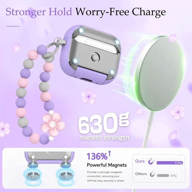Alt view image 6 of 7 - for AirPods 5 4 Case Magnetic with Safty Lock Phone Stand Purple Compatible with Air Pods 5th/4th Generation Cover for Women Girls with Cute Bling Girly Flower Keychain Charm Strap