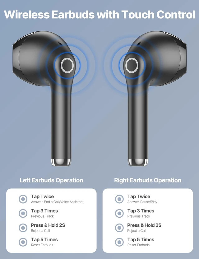 Alt view image 5 of 7 - 5.3 Bluetooth Earbuds Wireless Headphones with Microphone Carrying Case Work Commuting Travel Semi in Ear Earphones with Mic for iPhone Duo 18 17 Pro Max 16 15 for Samsung S26 Ultra S25 S24 Android