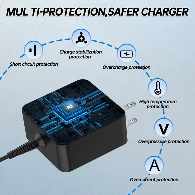 Alt view image 7 of 7 - 65W USB C Laptop Charger Compatible with Lenovo Thinkpad T14 T15 Yoga ThinkBook 14 16 Chromebook Computer Type C Fast Charging Power Supply Adapter Cord