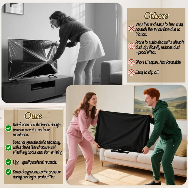Alt view image 5 of 7 - TV Cover for Moving, Black TV Cover Moving Box for 52-55 Inch Flat Screen, Anti-Scratch Dust Protection with Bottom Strap for Home Renovation & Pet Protection or Other Furniture