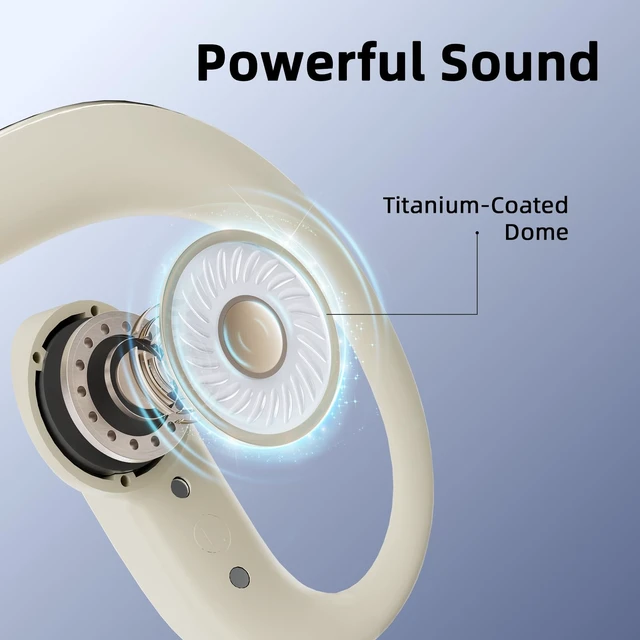 Alt view image 3 of 7 - Open Ear Bluetooth Headphones Wireless, Touch Control Earphones Lightweight Design, Bluetooth 6.0, 20H Playtime,Built-in Mic,Ear Hooks Ear Buds Design, Wireless Bluetooth Headset for Work