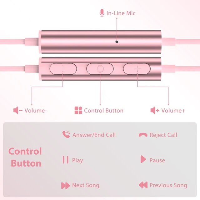 Alt view image 5 of 7 - USB C Headphones Earbuds DAC HiFi Stereo Headset Mic Volume Control Pink Type C Wired Earphones for iPad 10th Gen for Google Pixel 11 Pro XL 9 for Galaxy S26 S25 for iPhone Duo 15 17 16 18 Pro Max