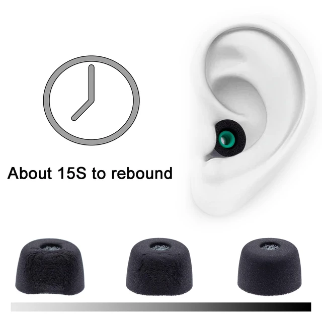 Alt view image 6 of 7 - Replacement Foam Ear Tips for Sony WF-1000XM6 Earbuds, Black Memory Foam Tips with Dust Mesh, Skin-friendly, Comfort Fit, 3 Pairs (S/M/L)