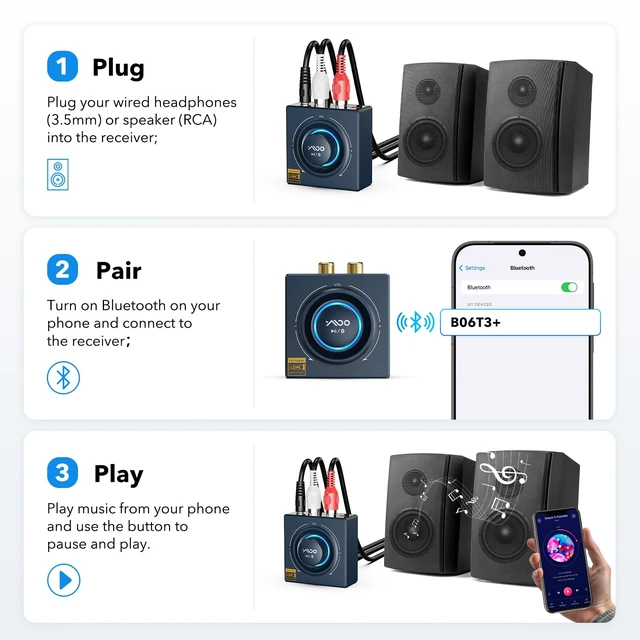Alt view image 7 of 7 - LDAC Bluetooth 5.3 Receiver for Home Stereo/Speaker with AUX 3.5mm/RCA Bluetooth Audio Receiver with Volume Control, HiFi Wireless Audio Adapter w/aptX HD/LL, Works with Smartphones and Tablets