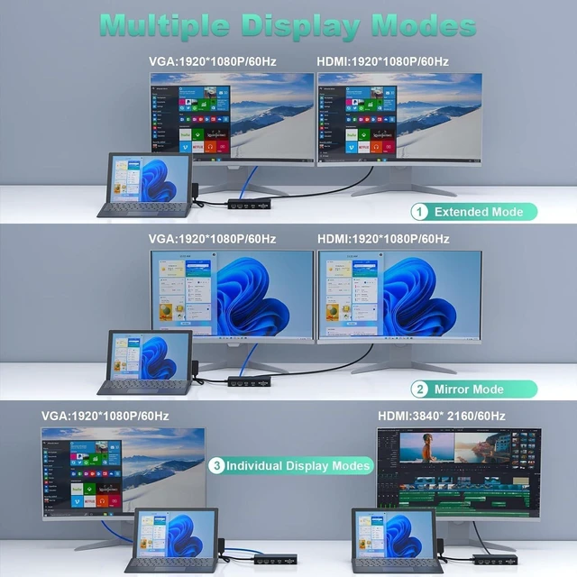 Alt view image 4 of 7 - for Microsoft Surface Dock Triple Displays HDMI+VGA, 11 in 1 Surface pro Docking Station for Surface Pro 10/9/8/X/7/6/5/4,Surface Laptop 6/5/4/3/2, Surface Book (HDMI VGA Ethernet SD/TF Audio 5*USB)