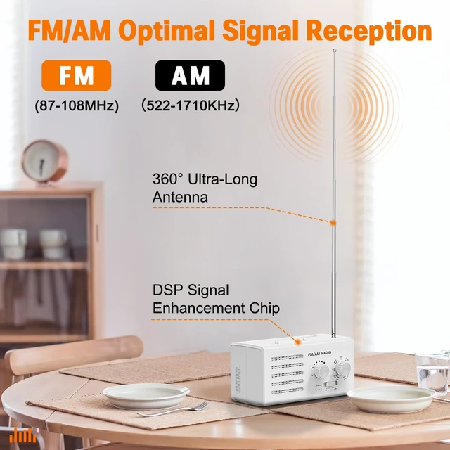 Alt view image 2 of 7 - AM FM Radio Portable with Best Reception Transistor Radio Plug in Wall Battery Powered, Loud Speaker, Small Radios for Home Outdoor Office Desk Use, Gift for Elders