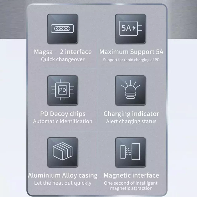 Alt view image 6 of 6 - USB Type C Male to Female Adapter for Magnetic 2, Supports 85W/60W/45W Fast Charging