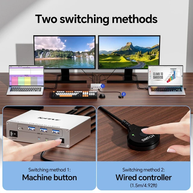 Alt view image 6 of 7 - 15-in-1 KVM USB C Docking Station, KVM Switch 2 Monitors 2 Laptops HDMI 4K@60Hz, 80W PD, USB 3.0, 5Gbps, MST, Gigabit Ethernet, SD/TF Card, Wired Remote(4K USB C HDMI 2 in 2 out KVM)