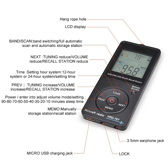 Alt view image 5 of 7 - Aircraft Band Radio Receiver, Hand-held AM FM Portable FM/AM/AIR Band Radio with Backlit LCD Display, Earphone and Sleep Timer, Builtin 400mAh Lithium Battery
