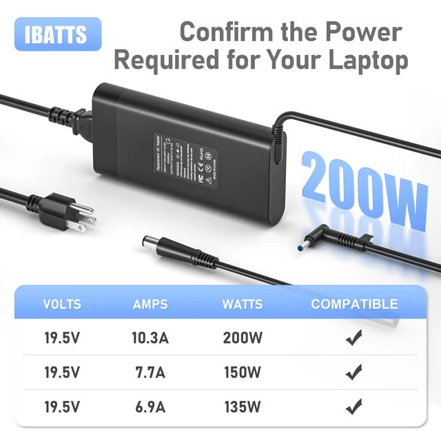 Alt view image 4 of 7 - 200W Laptop Charger for HP Omen, Pavilion Gaming 15 16 17, Victus 15 16 for Victus 15 16, ZBook 15 17 Fury Create Studio Envy 15 2020 TPN-DA10 Gaming Laptop Power Adapter Supply AC Adapter