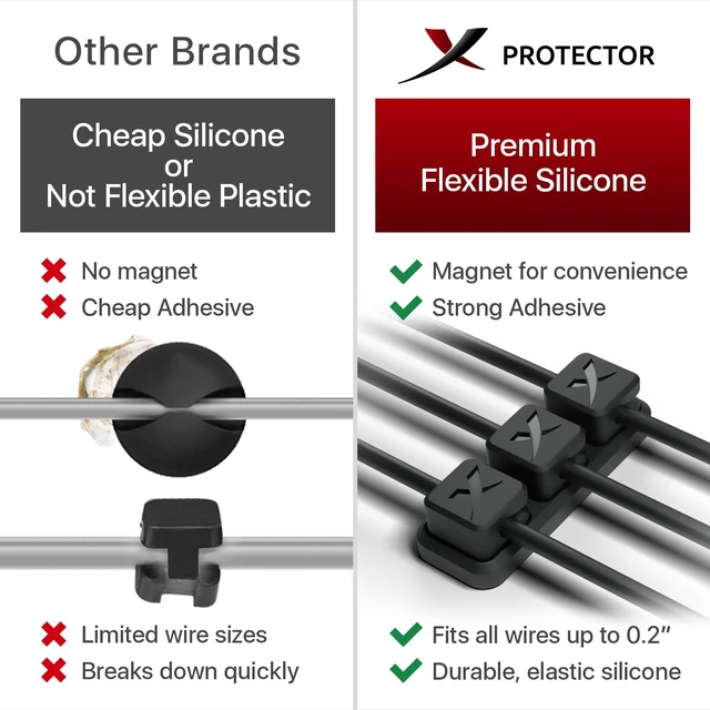 Alt view image 2 of 6 - Magnetic Cable Holders 2 Triples - Premium Cable Clips - Self-Adhesive Cable Holder for Car - Cord Organizer for Desk - Cable Organizer - Black Wire Organizer - Cord Management for Wires!