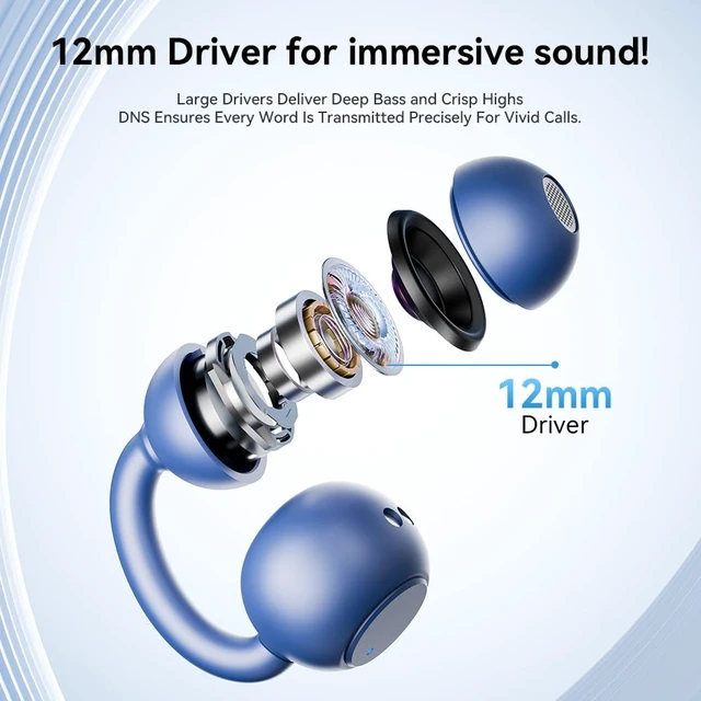 Alt view image 6 of 7 - Open Ear Earbuds, Bluetooth Clip On Headphones for Sports (Dark Blue)