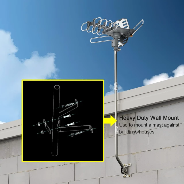 Alt view image 3 of 6 - Heavy Duty Wall Mount 5 1/2" Stand Off Wall Mast Mount Dual Clamps Reinforce Wall-Mounted Masts with 5.5 in Clearance, Steel Bracket and Installation Hardware Included