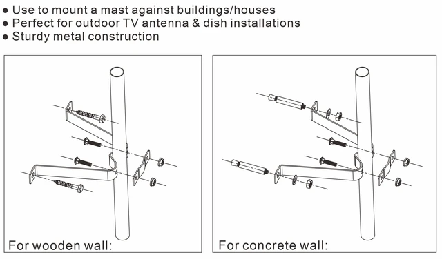 Alt view image 5 of 6 - Heavy Duty Wall Mount 5 1/2" Stand Off Wall Mast Mount Dual Clamps Reinforce Wall-Mounted Masts with 5.5 in Clearance, Steel Bracket and Installation Hardware Included