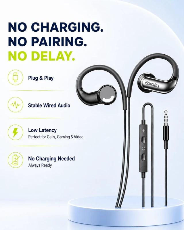 Alt view image 3 of 7 - Wired Open Ear Headphones with Mic,Headphones Wired Open Ear Earbuds 3.5mm 5 ft/1.5 m cord,built-in mic for calls,comfortable open-ear fit for work,home,travel and everyday listening
