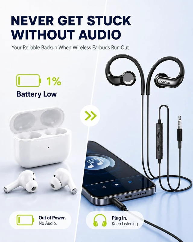 Alt view image 5 of 7 - Wired Open Ear Headphones with Mic,Headphones Wired Open Ear Earbuds 3.5mm 5 ft/1.5 m cord,built-in mic for calls,comfortable open-ear fit for work,home,travel and everyday listening