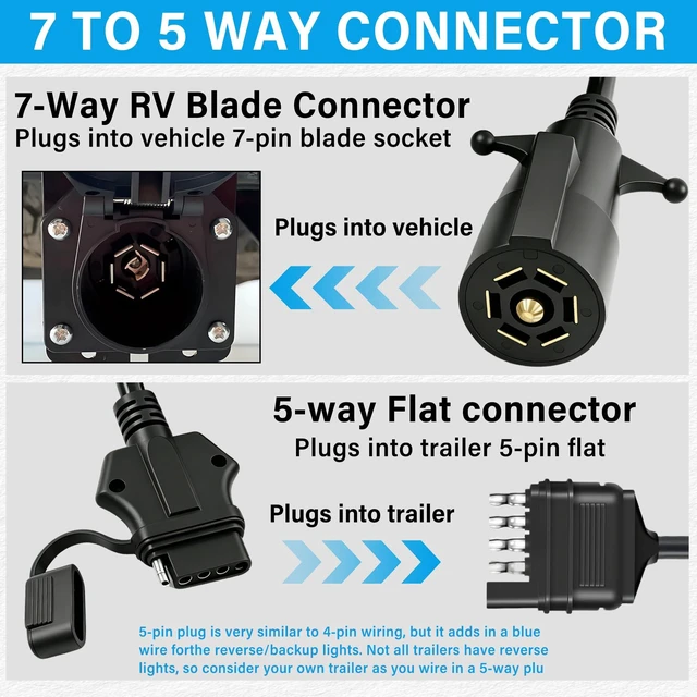Alt view image 5 of 7 - 7 Way Round to 5 Way Flat Coiled Trailer Adapter 7 Pin to 5 Pin Heavy Duty Coiled Trailer Wiring Adapter with Pure Copper Conductors,Weatherproof Design,Plug-and-Play Installation(5FT)