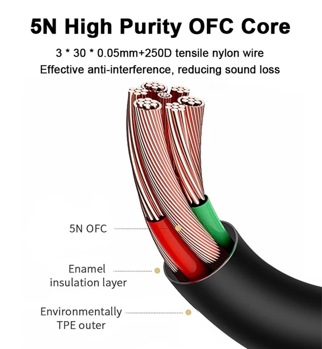Alt view image 6 of 7 - 5N High-Purity OFC Cable Compatible with Technics EAH-DJ1200 Headphone & 6.35mm Gold-Plated Adapter Plus 3.5mm Plug, HiFi Sound Quality (6.5ft/200cm)