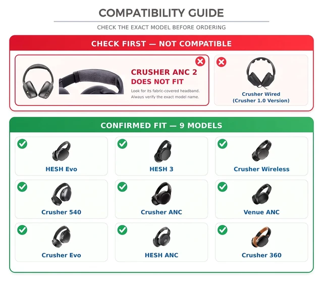 Alt view image 3 of 7 - Earpads for Skullcandy Crusher Evo, Crusher Wireless, Hesh ANC/Evo 1.2in/3cm thick slow-rebound memory foam ear pads ease ear pressure; for Hesh 3, Crusher ANC, Crusher 540 Active & Venue ANC