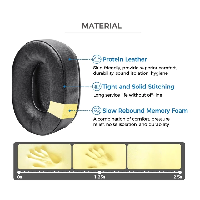 Alt view image 4 of 7 - Earpads for Skullcandy Crusher Evo, Crusher Wireless, Hesh ANC/Evo 1.2in/3cm thick slow-rebound memory foam ear pads ease ear pressure; for Hesh 3, Crusher ANC, Crusher 540 Active & Venue ANC
