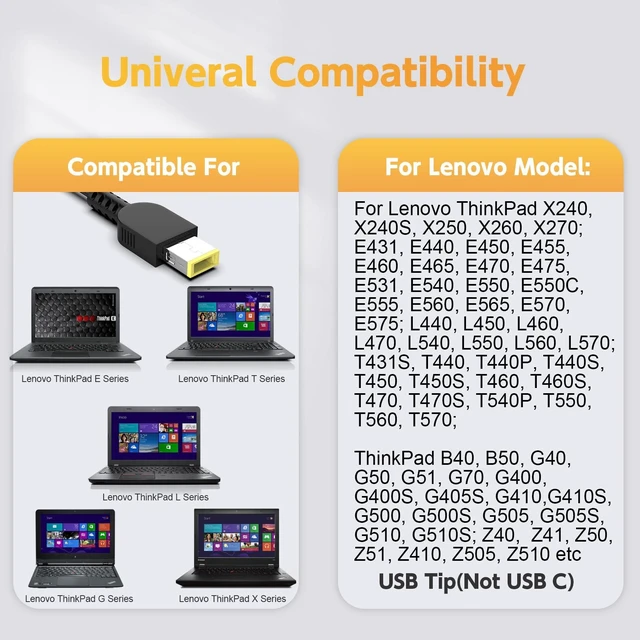 Alt view image 3 of 7 - 45W Laptop Charger Compatible with Lenovo ThinkPad T431S, T440, T450S, T460, T460S, T470S, X240, X250, X260, E431, E440, E450, E540, E550, E560, W540, Z40, Z50 Power Supply Cord