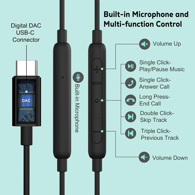 Alt view image 5 of 6 - USB C Headphones for iPhone 16/15 Pro Max Wired Earbuds in-Ear Type C Built-in HD Microphone Volume Control Earphones for Samsung Z Flip 5 4 Galaxy S23 S21 A53 A54 Pixel 8 7 Pro, Black