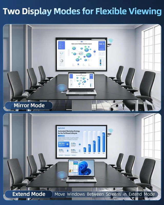 Alt view image 5 of 7 - Wireless HDMI Transmitter and Receiver 4K Decode Input 328FT/100M Extender 1080P@60Hz Ultra HD Output 2.4G/5.8G for Audio and Video to Monitor from Computer/Projector/TV Box (Space Gray)