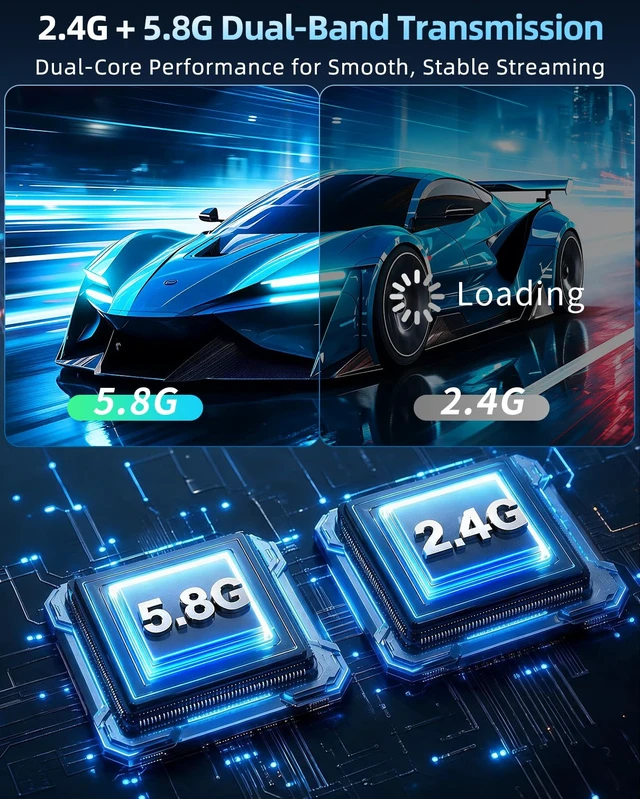 Alt view image 6 of 7 - Wireless HDMI Transmitter and Receiver 4K Decode Input 328FT/100M Extender 1080P@60Hz Ultra HD Output 2.4G/5.8G for Audio and Video to Monitor from Computer/Projector/TV Box (Space Gray)