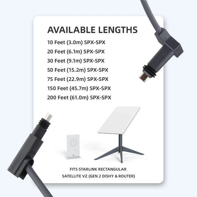 Alt view image 5 of 6 - Starlink Satellite Replacement Cable for Starlink Rectangular Satellite V2, 200FT Starlink Cable Extension Waterproof(200FT/61M)