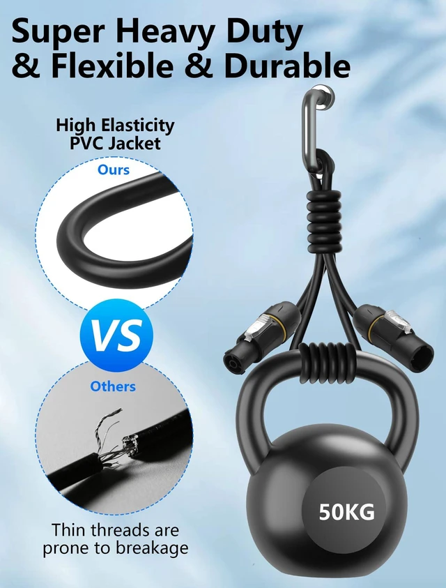 Alt view image 3 of 7 - PowerCON True1 Male to Female Extension Cable, 14AWG Professional Waterproof Locking PowerCon Connector for Outdoor Stage Light Series LED Screen/Stage Light/Speaker - 2M / 6.6FT