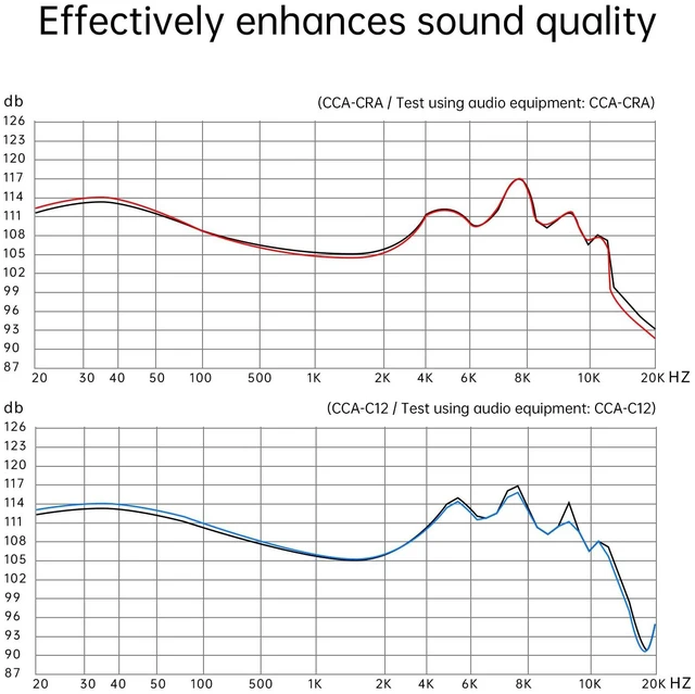 Alt view image 3 of 6 - CS02 Memory Foam Earbud Tips Soft & Bouncy, Premium Replacement Foam Tips (3 Pairs) + Liquid Silicone Ear Tips (3 Pairs), S/M/L Noise-Isolating Eartips for in-Ear Earphones(6 Pairs)