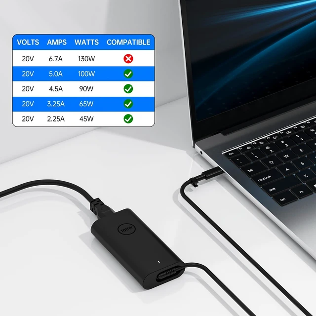 Alt view image 3 of 7 - 100W Dell USB C Charger for Latitude Precision Laptops Fast charging power adapter with built-in USB-C cable, compatible with Dell Inspiron, Latitude and Precision laptops