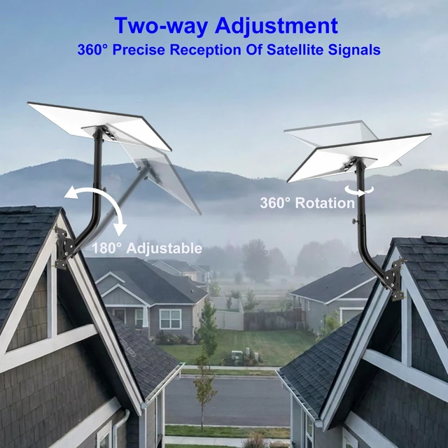 Alt view image 3 of 7 - Wall &Roof Mount for Gen 3& Gen 4/4X, 360° Adjustable and Extendable Fits Starlink Gen 3, Standard 4, and 4X. Extendable length. Mounts on wall, roof, concrete, or wood. Easy installation
