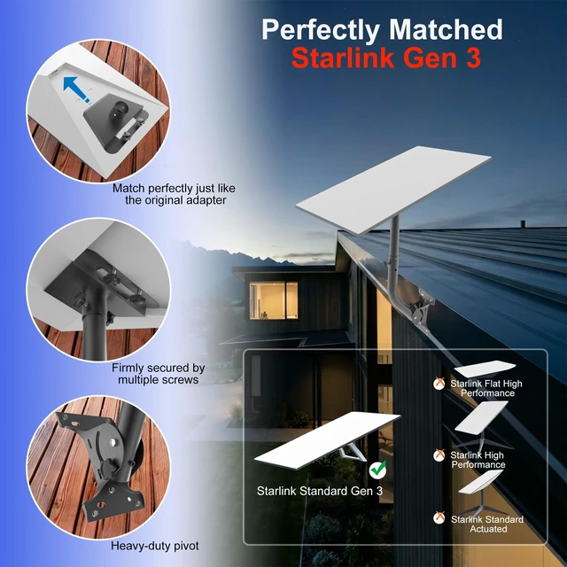 Alt view image 4 of 7 - Wall &Roof Mount for Gen 3& Gen 4/4X, 360° Adjustable and Extendable Fits Starlink Gen 3, Standard 4, and 4X. Extendable length. Mounts on wall, roof, concrete, or wood. Easy installation