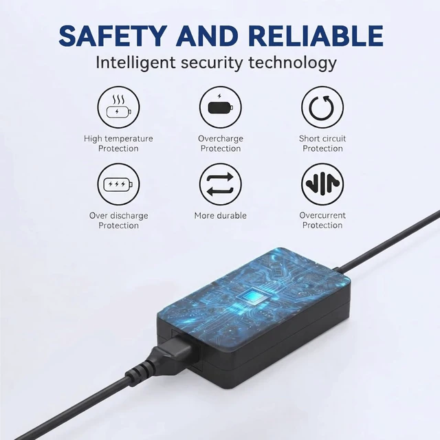 Alt view image 7 of 7 - 65W USB C Charger Compatible with LG Gram 14 15 16 17 Laptop Fit for 17Z90T 17Z90TL 17Z90R-Q 17Z90TP 16Z90TL 16Z90T 16Z90S 16Z90R-Q 16T90TP 16Z90TP 16Z90TS 15UB50T