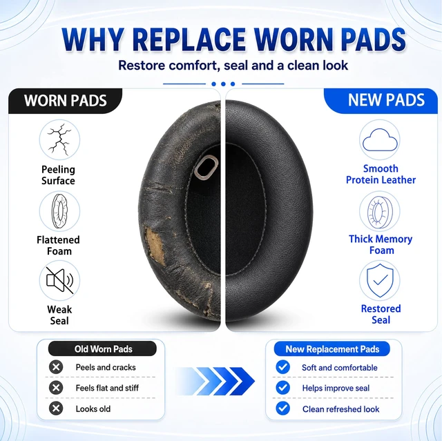 Alt view image 3 of 7 - Protein Leather Replacement Ear Pads for Sony WH-1000XM4Gold Extra-Thick and Durable Cushion Soft Memory Foam for Long-Lasting Comfort Sensor Friendly Design and Easy to Replace