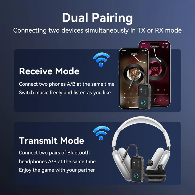 Alt view image 3 of 7 - Bluetooth 5.2 Transmitter Receiver aptX Adaptive/Low Latency/HD Bluetooth Adapter Support 2 AirPods Phones, Wireless Audio Receiver 3.5mm Aux Headphone Jack Adapter for Airplane Travel/TV/Home Stereo