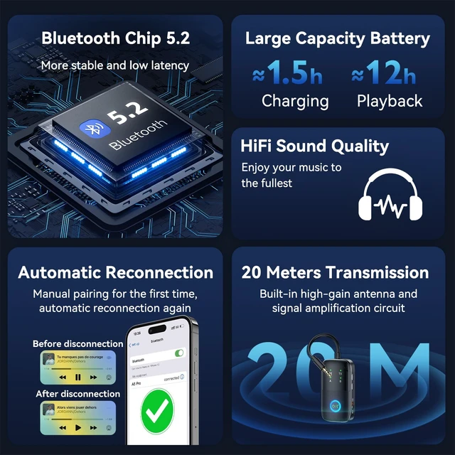 Alt view image 2 of 7 - Bluetooth 5.2 Transmitter Receiver aptX Adaptive/Low Latency/HD Bluetooth Adapter Support 2 AirPods Phones, Wireless Audio Receiver 3.5mm Aux Headphone Jack Adapter for Airplane Travel/TV/Home Stereo