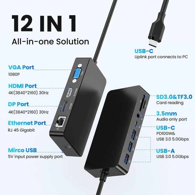 Alt view image 2 of 7 - Surface Docking Station, 12-in-1 Triple Display Dual 4K HDMI & DP & VGA, Ethernet, USB Hub, Surface Pro Dock for Surface Pro 12/11/10/9/8/X/7/6/5/4/3, Surface Laptop 7/6/5/4/3/2/1, Surface Book Go