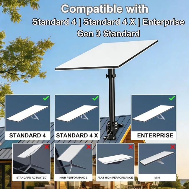 Alt view image 2 of 7 - Starlink Mounting Kit for Standard 4,4X,Gen 3 14" Roof Pole Mount 160° Tilt Adjustable Aluminum Pipe Adapter, Heavy Duty Metal Bracket, Compatible with Starlink V3/V4, Enterprise Dish, Black
