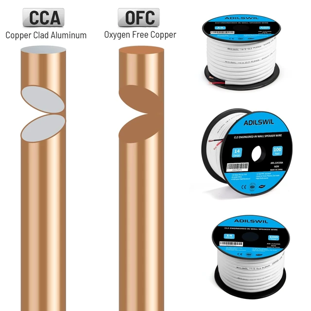 Alt view image 3 of 6 - 14 Gauge Speaker Wire (100FT), Electrical Wire,14 AWG Stranded PVC Extension Cord, 12V Low Voltage/Tinned Copper/Flexible Cable for Automotive Wiring, Lamp Cord, Marine Cable-CCA