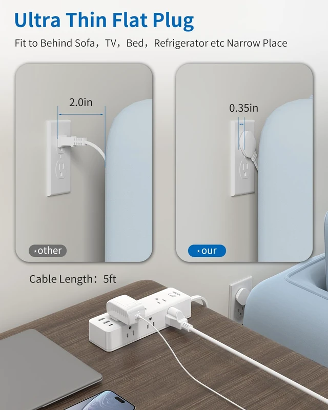 Alt view image 6 of 7 - Flat Plug Extension Cord 5 FT, 6 Outlets, 3 USB, Surge Protector Wall Mountable, USB-C, Phone Holder, 13A Fuse, Overload Protection, Fire-Retardant, Home Office Dorm, White