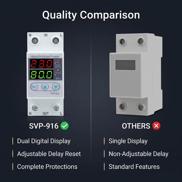 Alt view image 6 of 7 - Adjustable Voltage Protector, 80A 100-130VAC LCD DIN Rail Over Under Voltage Monitor, Trip Settings, Plastic Housing, Fault Reset Delay, Industrial Equipment