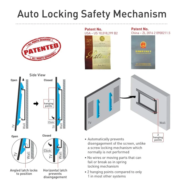 Alt view image 3 of 7 - TV Wall Mount, 19-65 inch Fixed, Flat/Curved Screen Bracket, Holds up to 110 lbs, Auto Lock Patented, Fits LED OLED LCD